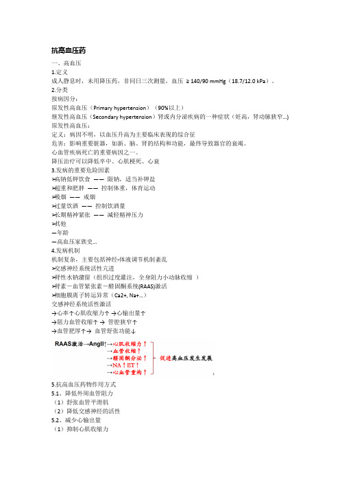 药理学总结：抗高血压药
