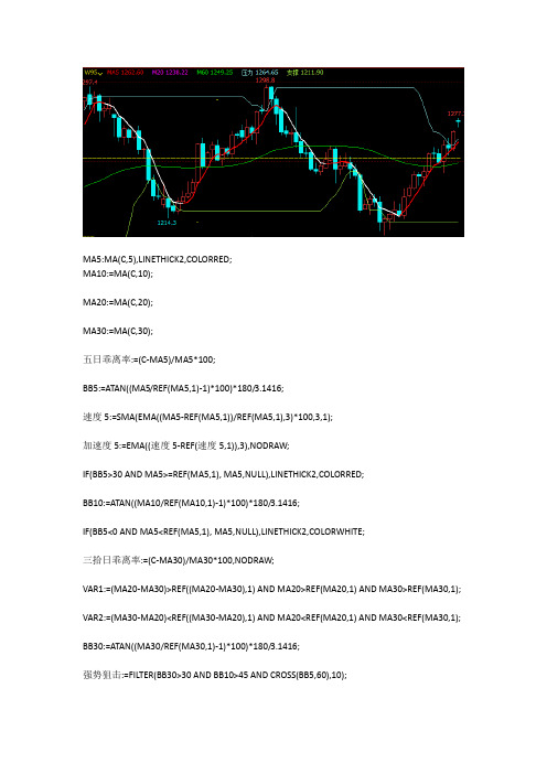 期货最好用的指标公式文华财经指标公式常胜将军