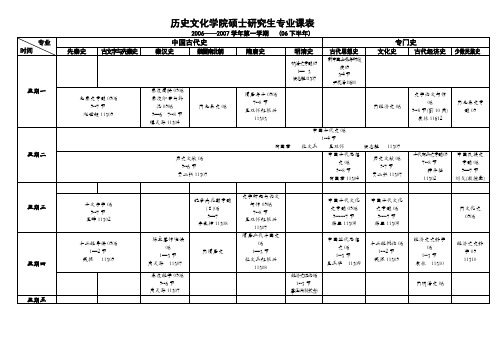 历史文化学院硕士研究生专业课表