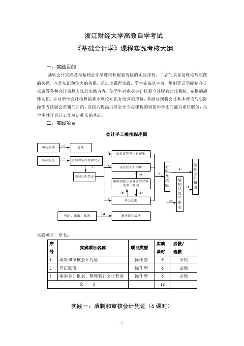 浙江财经大学高教自学考试