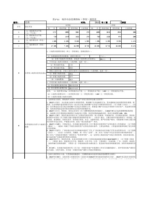 地价动态监测指标季度调查表