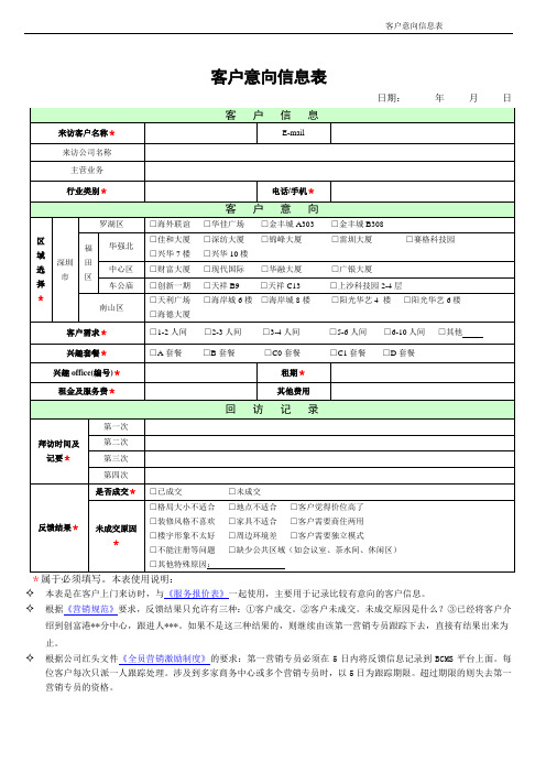 客户意向信息表