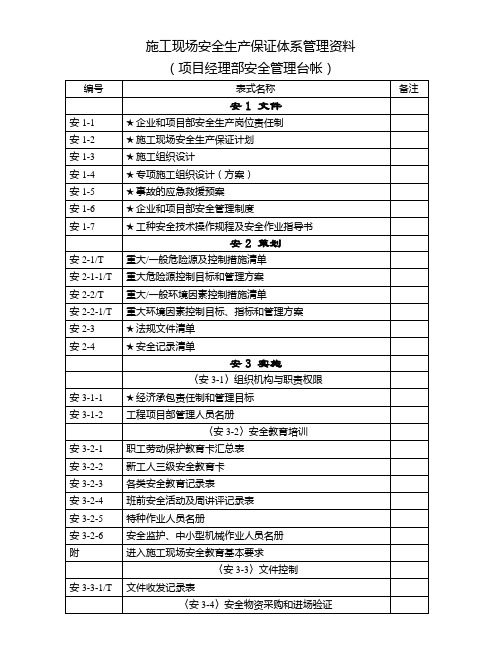 上海施工现场安全技术资料