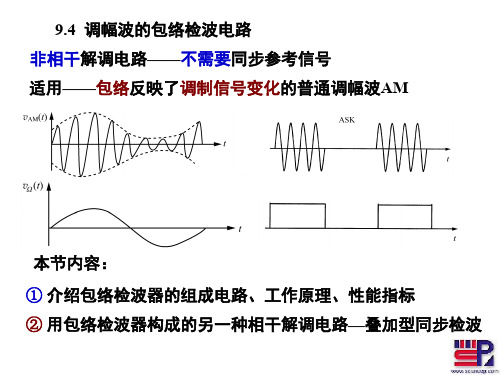 第九章调制解调电路6-4(包络检波)