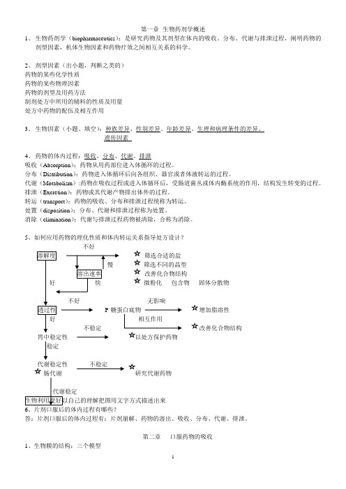 生物药剂学与药物动力学考试复习资料