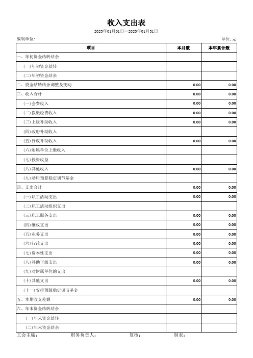 2023工会收支表模板