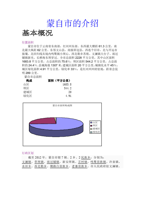 蒙自市的介绍