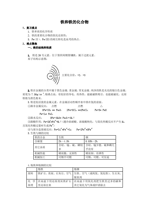 高考化学考点复习铁和铁的化合物