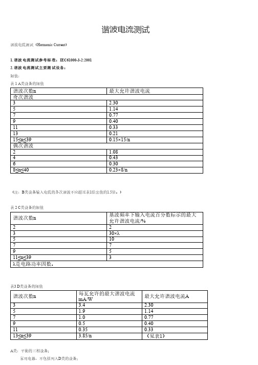 谐波电流测试方法