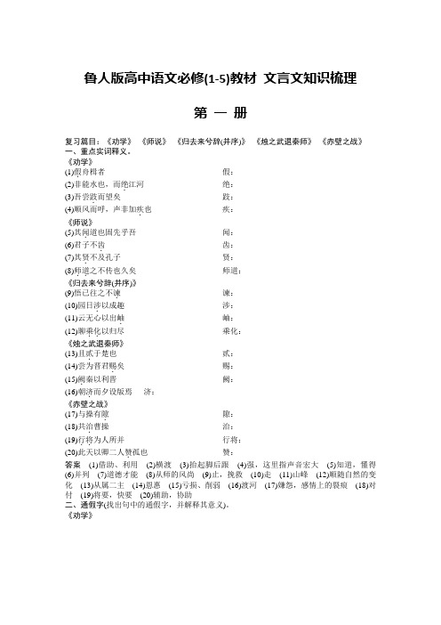 鲁人版高中语文必修(1-5)教材 文言文知识梳理