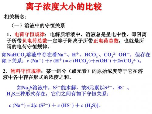 盐类水解应用及离子浓度大小比较