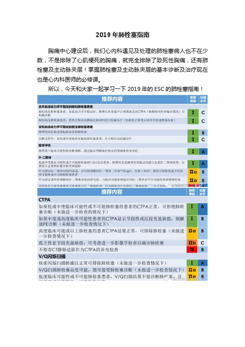 2019年肺栓塞指南