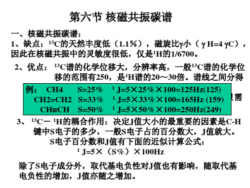 第三章第六节 波普学核磁共振碳谱 2