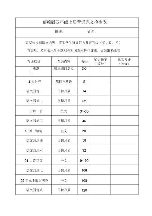 部编版四年级上册背诵课文检测表