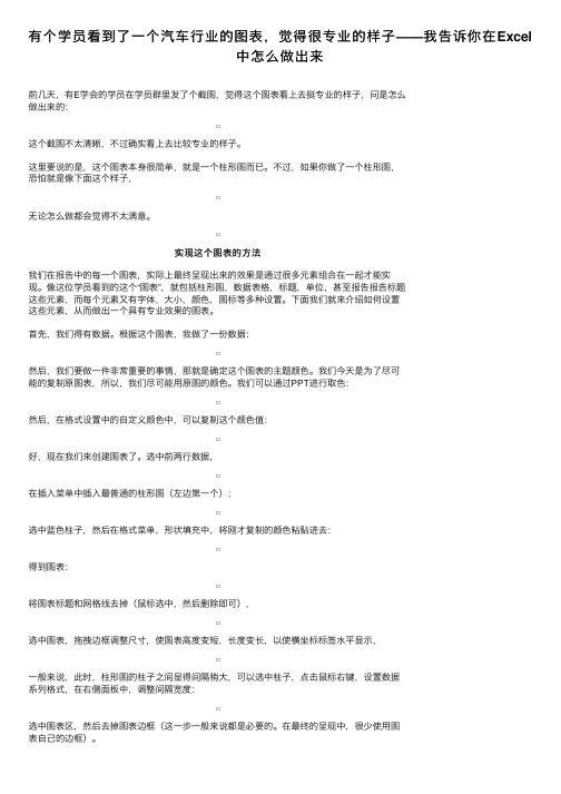 有个学员看到了一个汽车行业的图表，觉得很专业的样子——我告诉你在Excel中怎么做出来