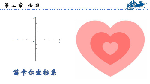 【中职专用】温州市中职基础模块上册单元复习 第三章 函数(高教版)精品PPT课件