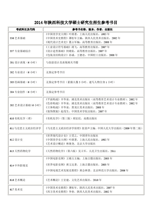 2014年陕西科技大学硕士研究生招生参考书目