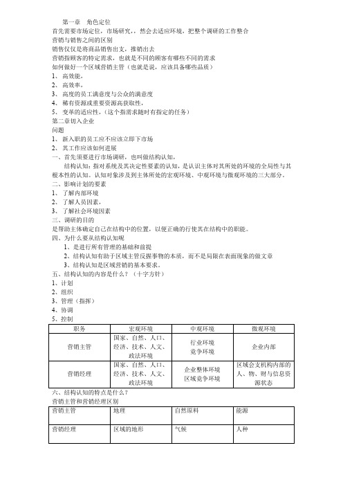 如何做一名合格的区域经理