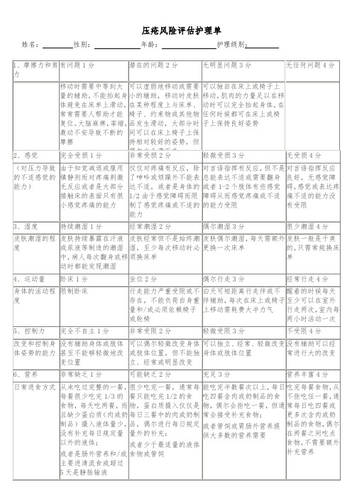 养老机构压疮风险评估表