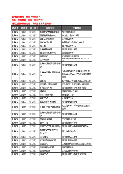 新版上海市上海市虹口区商场企业公司商家户名录单联系方式地址大全39家