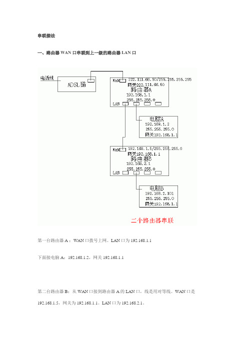 串联接法