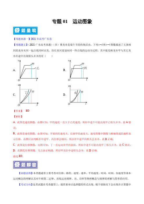 专题01  运动图象—高考物理母题题源解密(解析版)