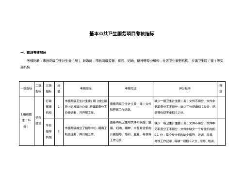 基本公共卫生服务项目考核指标