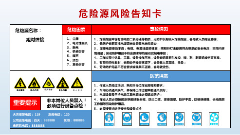 企业双控体系-风险告知卡模版(全套)