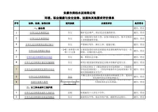 2020法律法规清单及合规性评价表修订