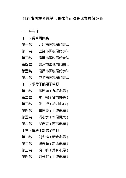 江西省国税系统第二届体育运动会比赛成绩公布