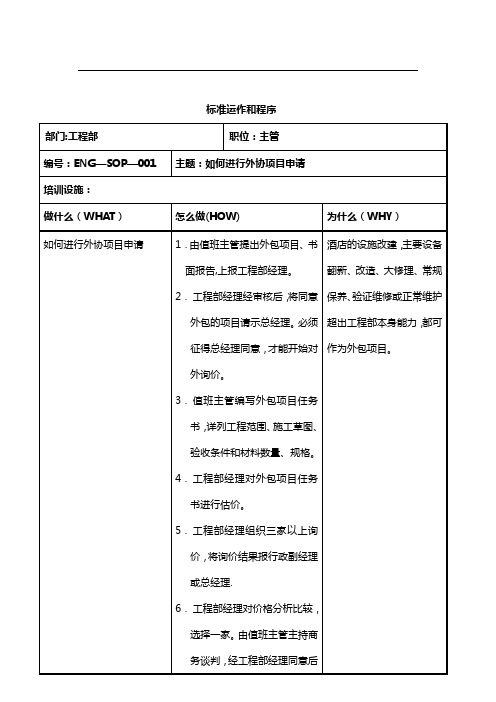 星级酒店工程部标准运作和程序DOC