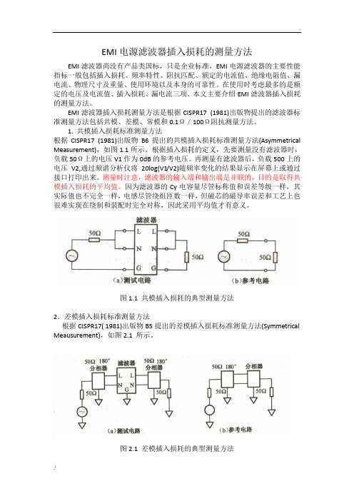 插入损耗测试