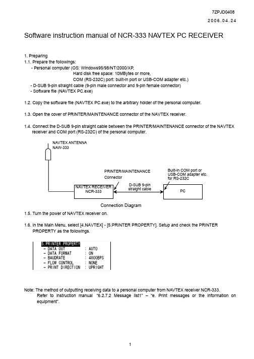 Software instruction manual of NCR-333 NAVTEX PC R