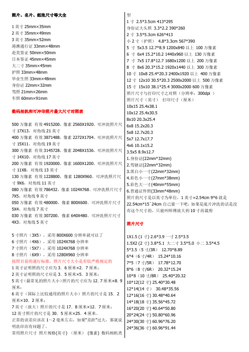 照片裁剪与各类纸张照片的尺寸关系大全