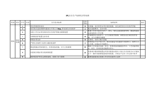 铸造机械安全生产标准化评价标准