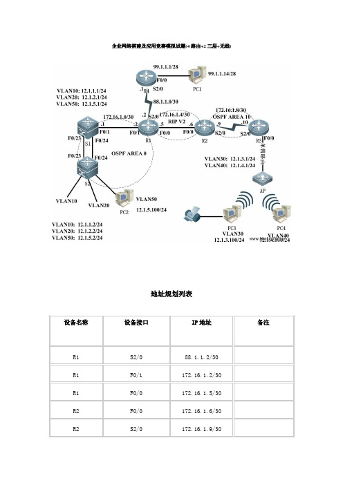 企业网络搭建及应用竞赛模拟试题(4路由+2三层+无线)