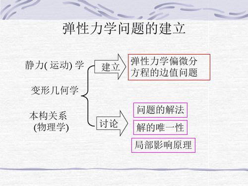 第五章基本方程