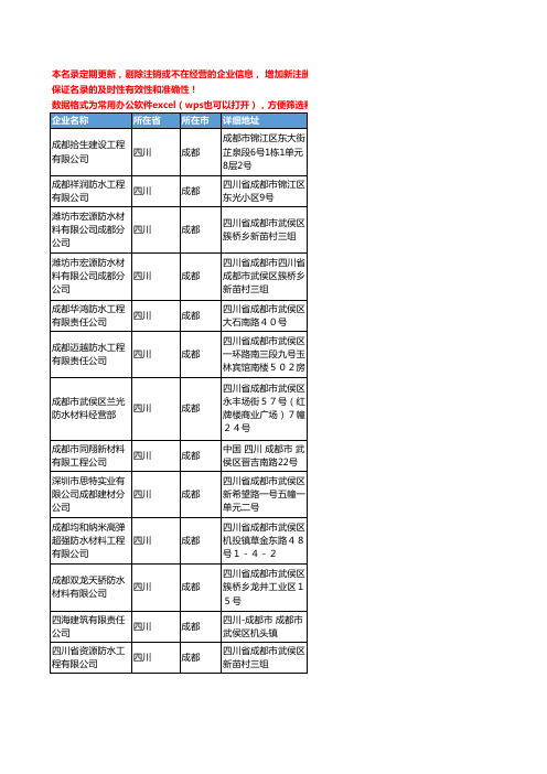 2020新版四川省成都防水材料工商企业公司名录名单黄页联系方式大全108家