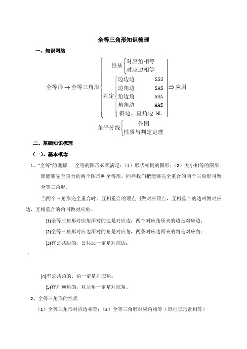 全等三角形知识点总结