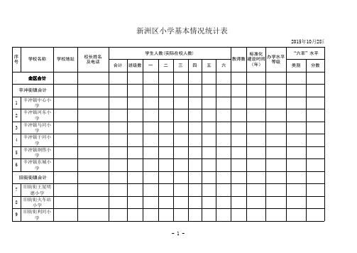 新洲区三店街宋寨小学小学生基本情况统计表