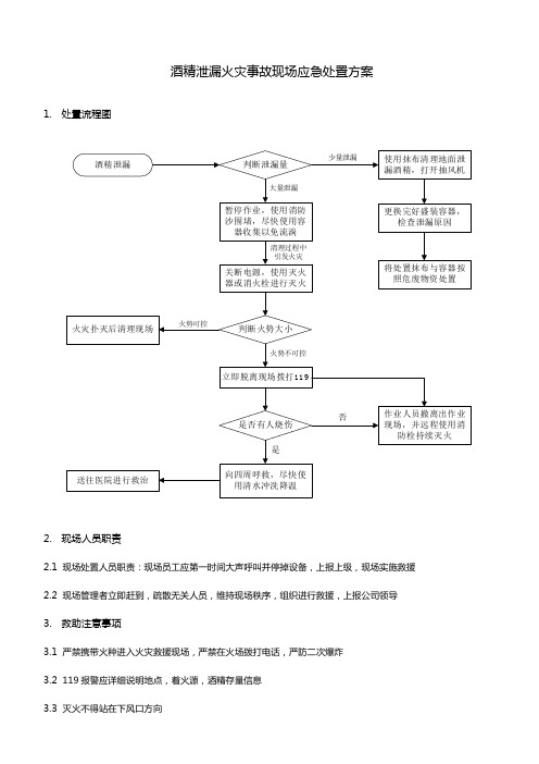 酒精火灾应急处置方案