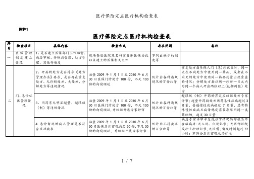 医疗保险定点医疗机构检查表