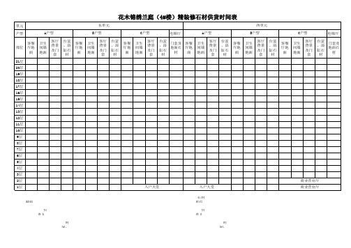 石材供货计划表