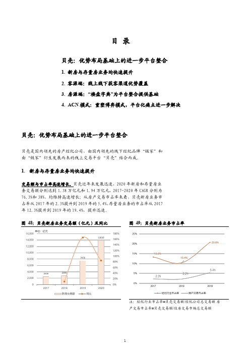 房地产经纪公司贝壳营销模式及盈利能力分析(2021年)