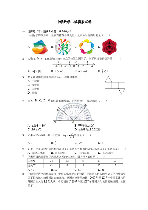 备战2020中考哈尔滨市中考二模数学试题及答案(1)【含多套模拟】