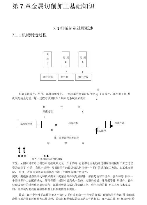 金属切削加工基础知识