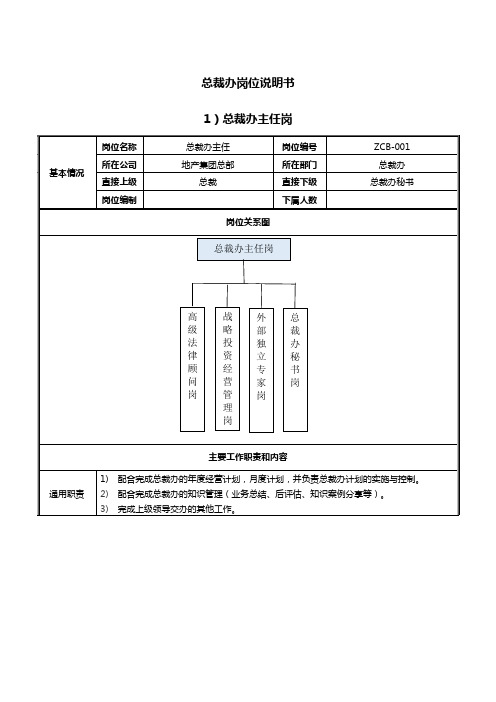 总裁办岗位说明书1008-修改第一版