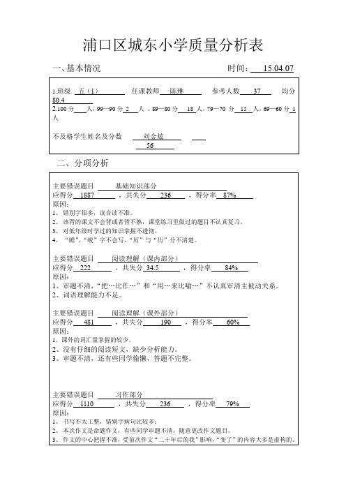 五下语文第一次月考试卷分析