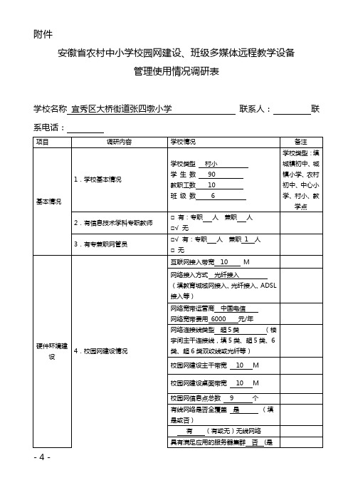 安徽省农村中小学校园网建设、班级多媒体远程教学设备管理使用情况调研表(已填)