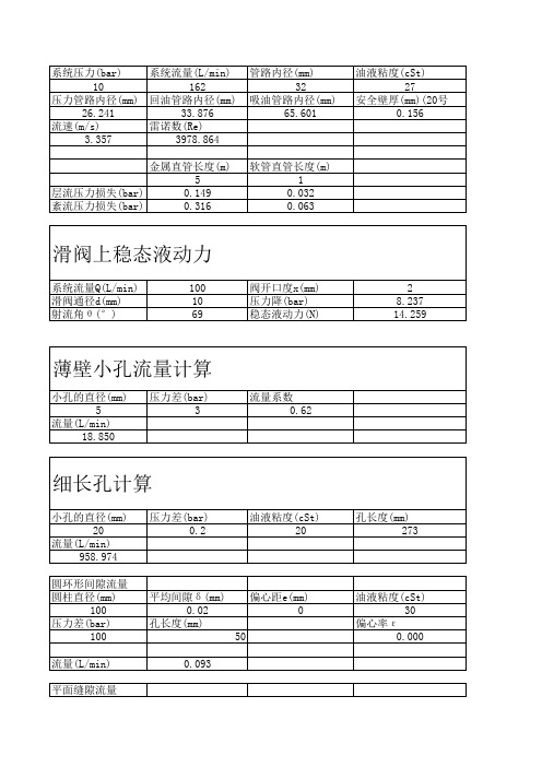 液压系统管路、部分液压元件、节流孔计算公式表